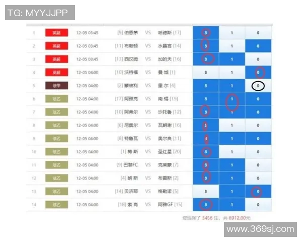 马德里竞技对阵皇家社会比赛推荐分析及投注建议